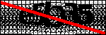 Text per identificar
