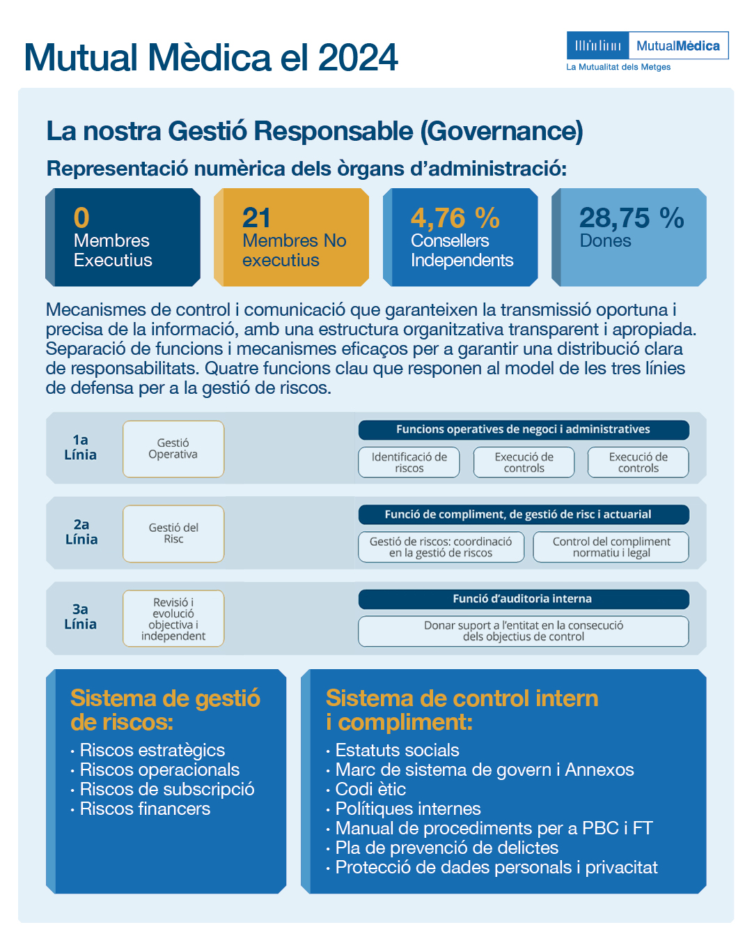 Imagen 7